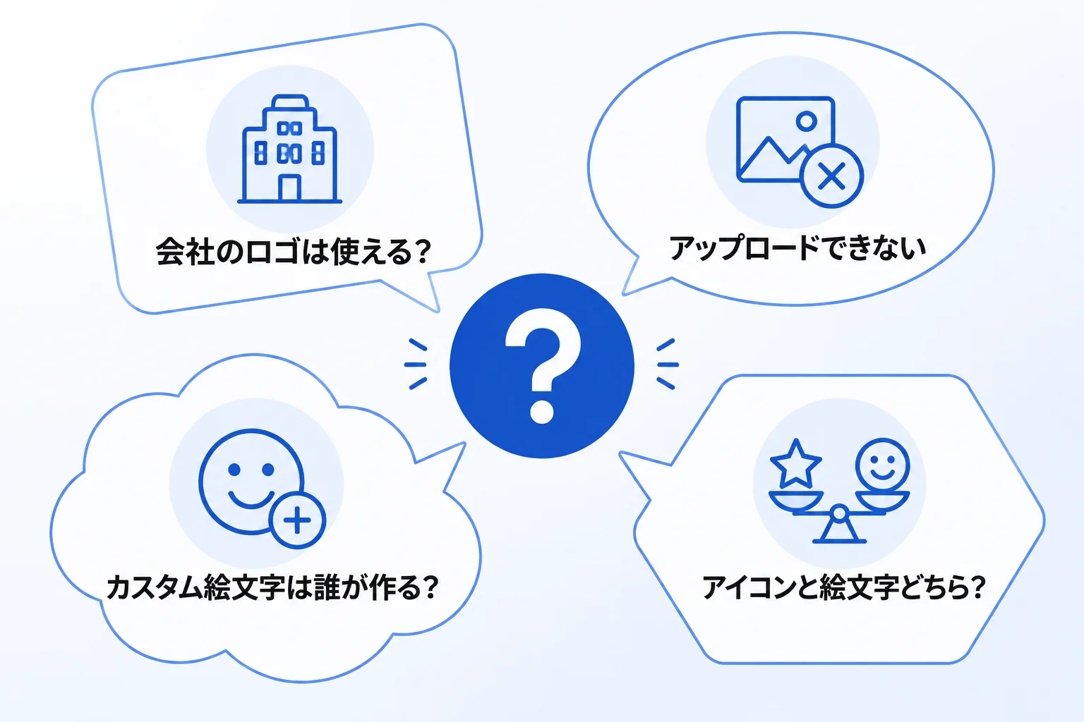 Notionのアイコンに関するよくある質問