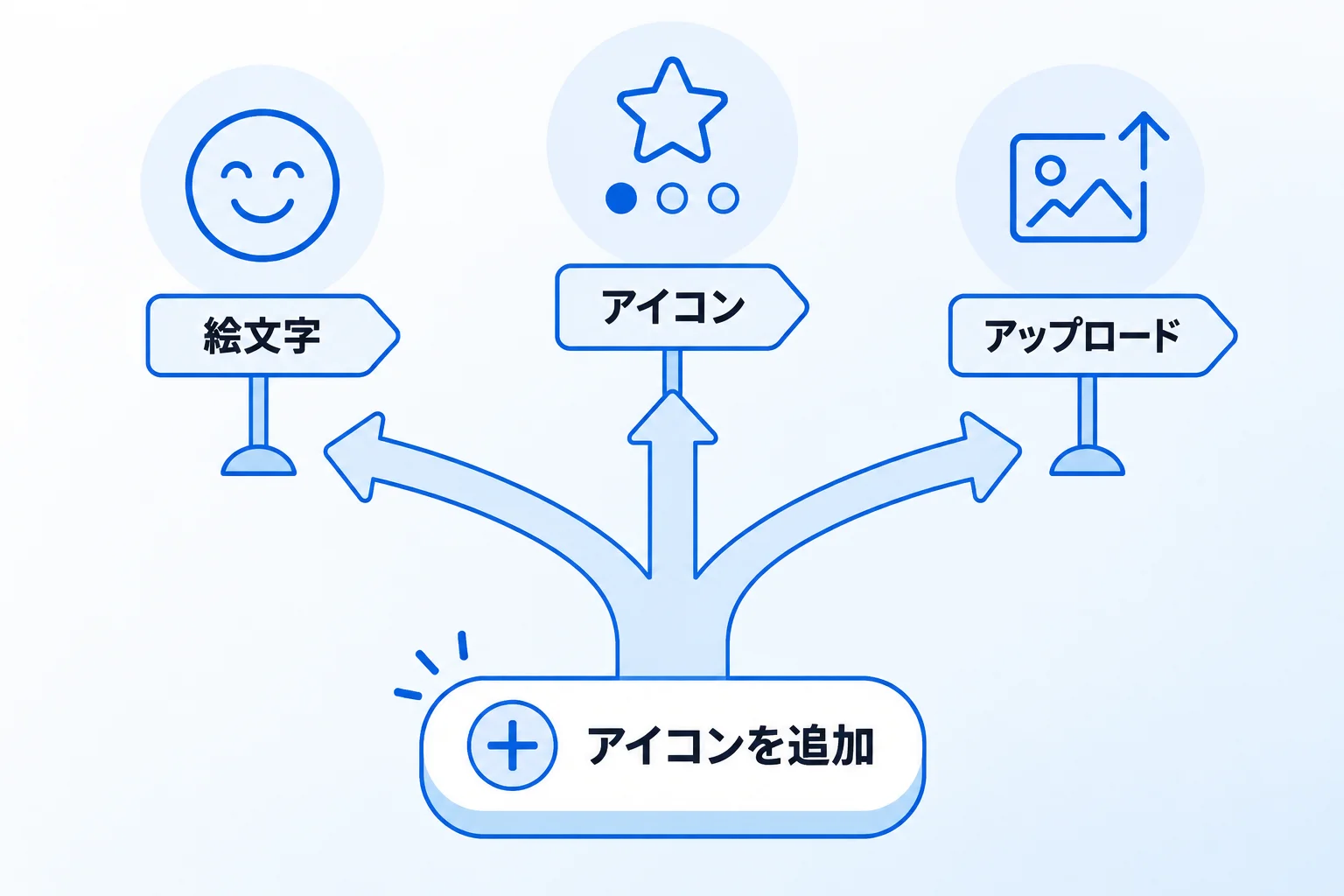 Notionでアイコンを設定する方法・使い方