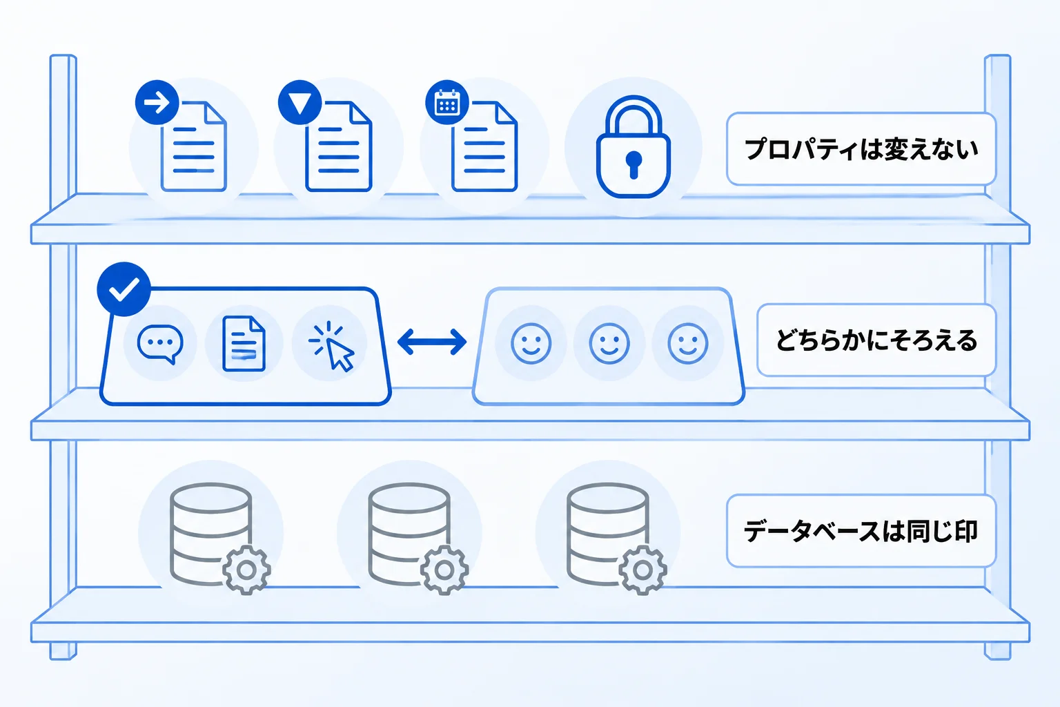 Metooの支援現場で決めているアイコンの3つのルール