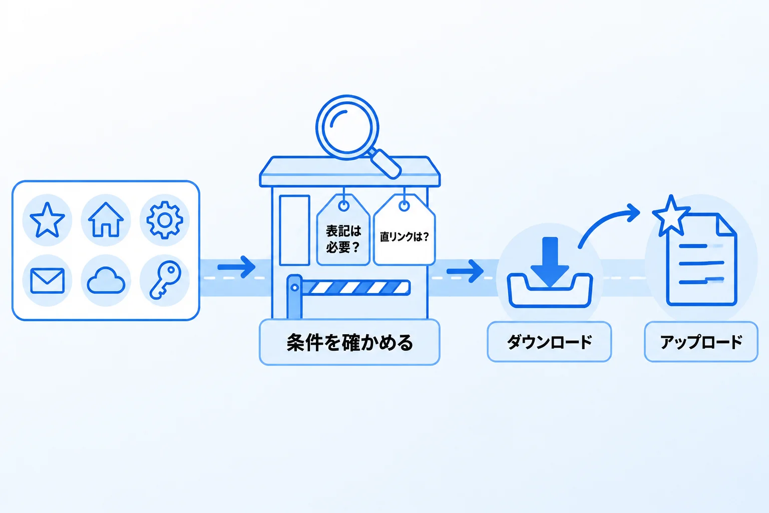 【無料】Notionのアイコンにおすすめのサイト6選