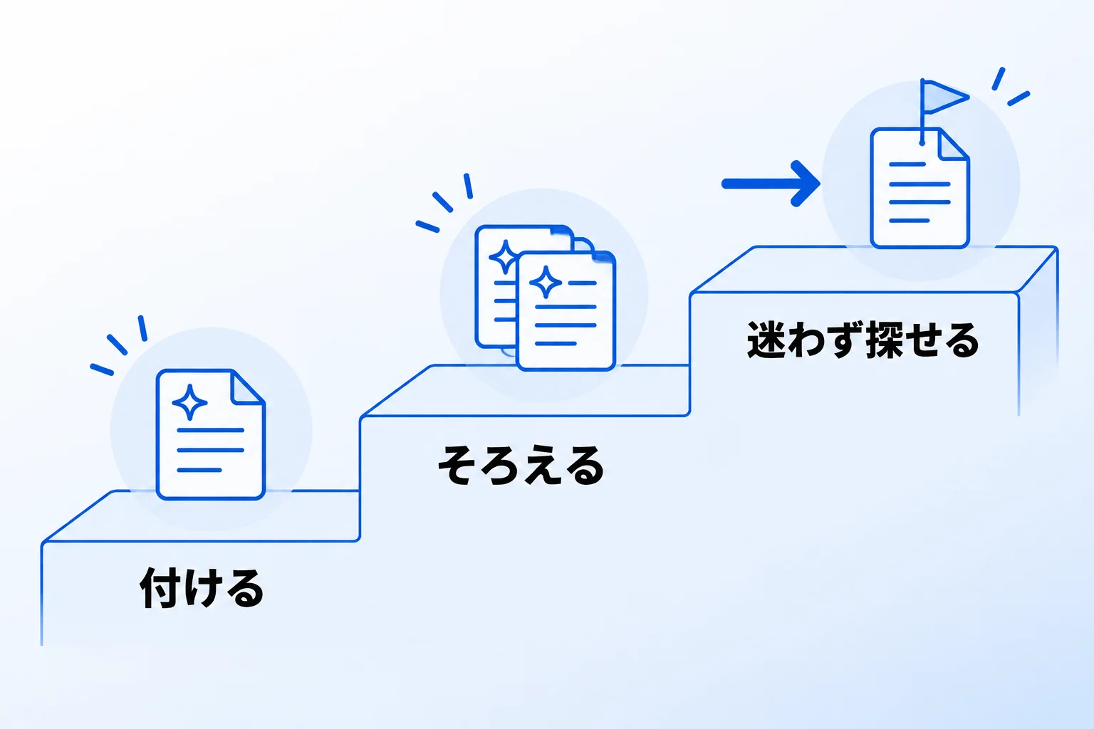 Notionを整理して見やすい情報管理を行うなら「合同会社Metoo」にご相談ください