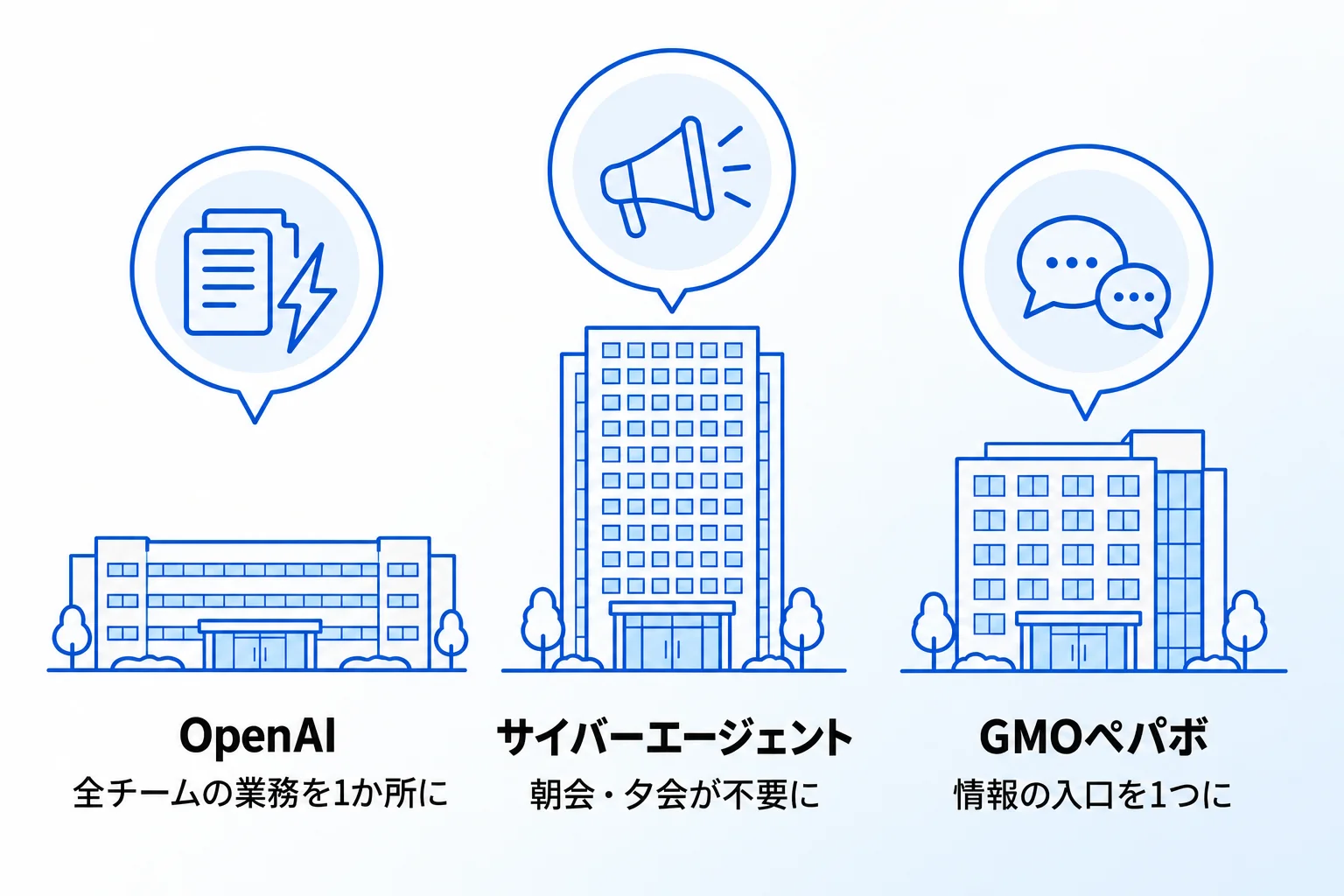 Notionを導入した企業事例3選