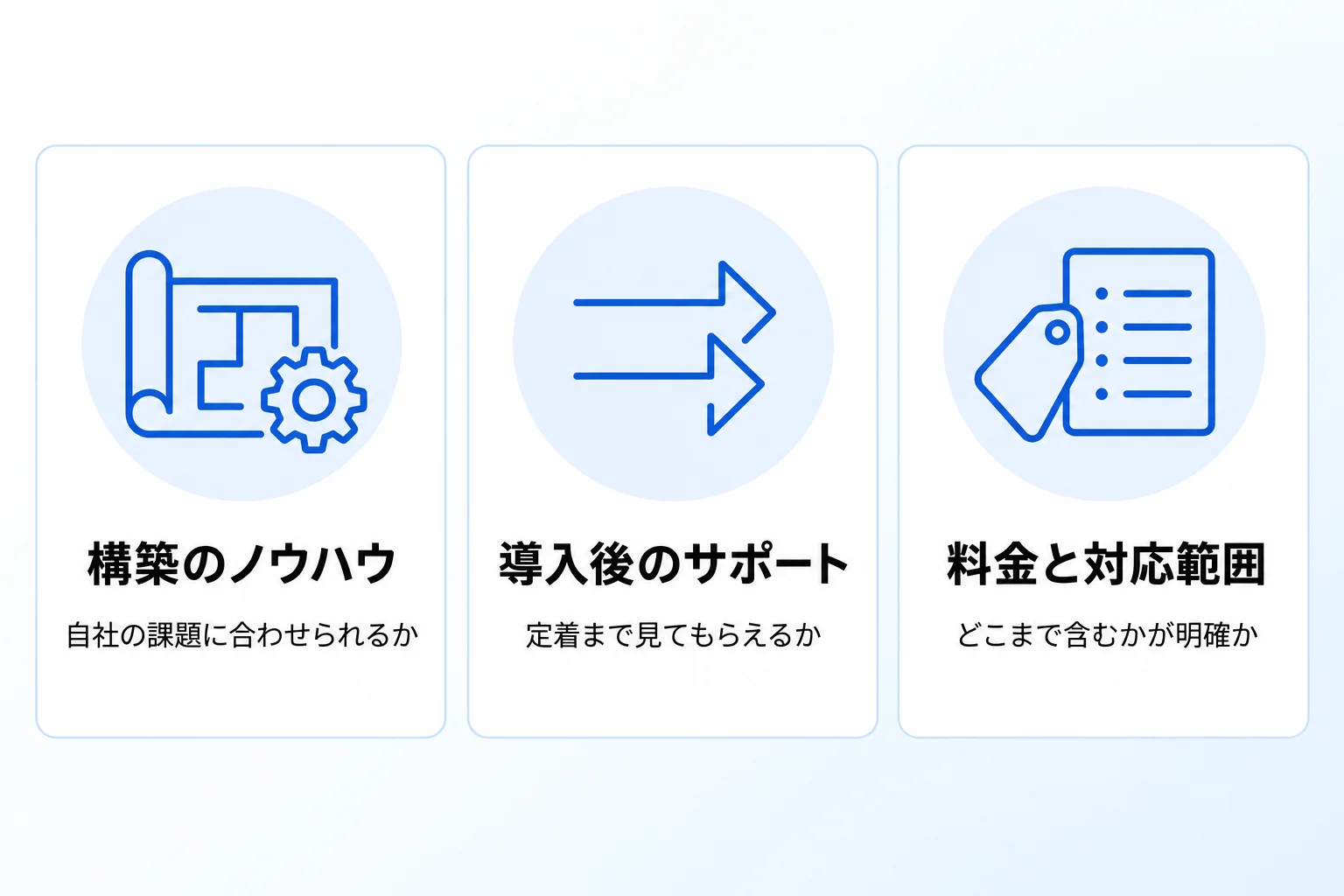 Notion導入支援会社を選ぶ3つのポイント