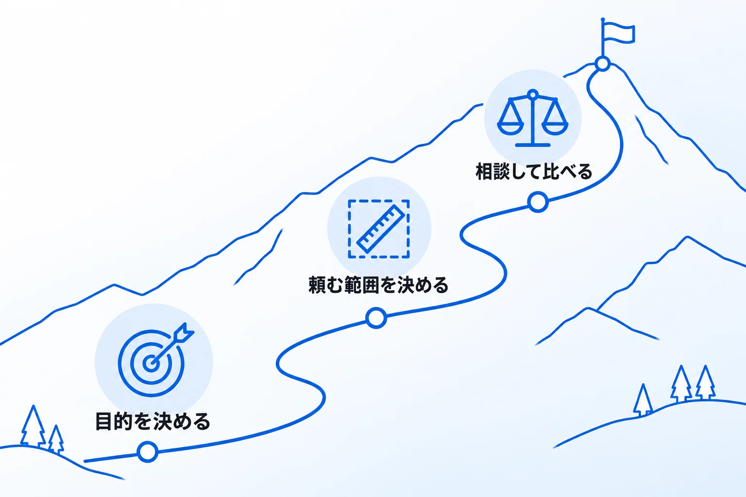 Notionの導入支援なら「合同会社Metoo」にご相談ください