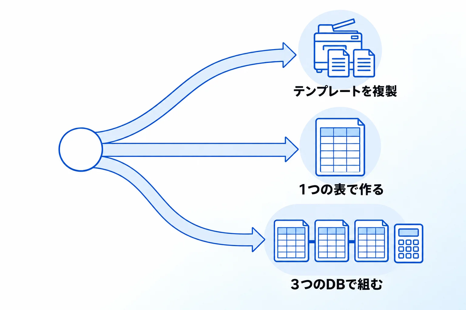 Notionで在庫管理を行う3つの方法
