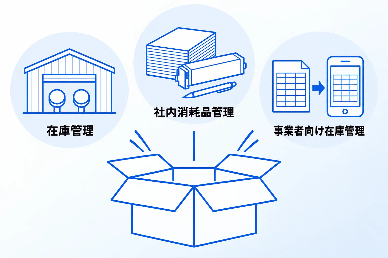 Notionで在庫管理をする際におすすめのテンプレート3選
