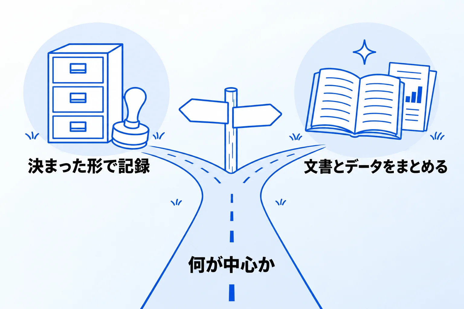 Notionとkintoneの使い分け方