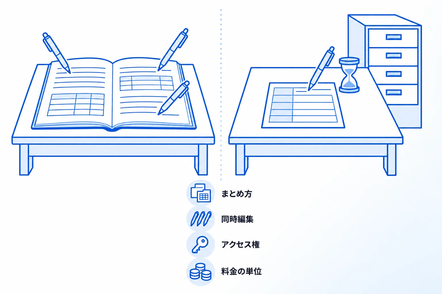 Notionとkintoneの4つの違い