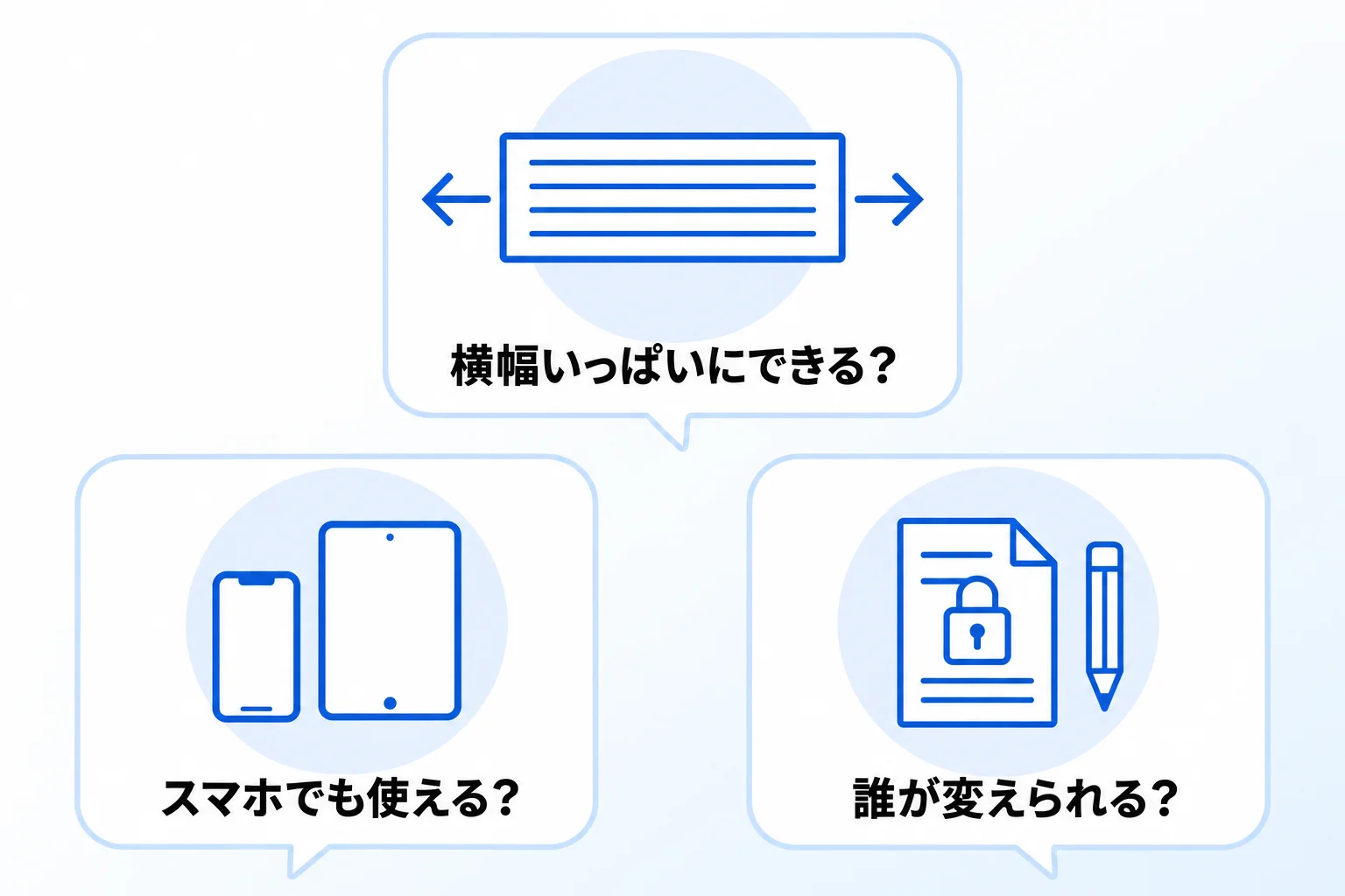 Notionのレイアウトについてよくある質問