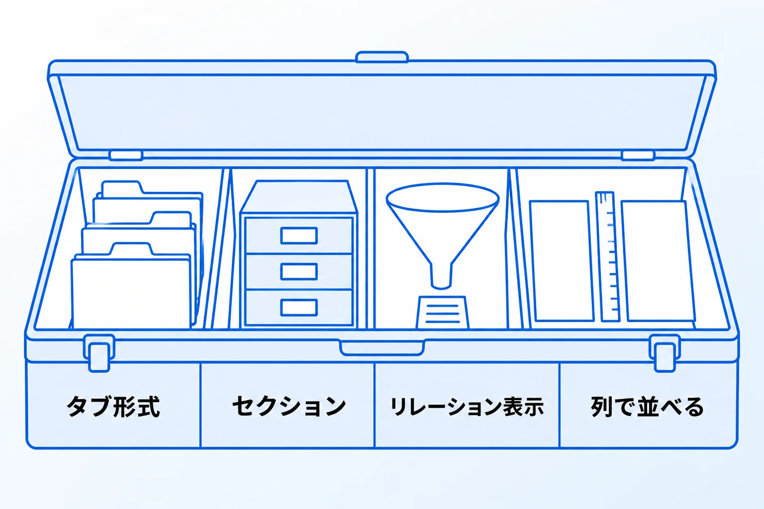 Notionのページ内レイアウトを改善する4つのテクニック