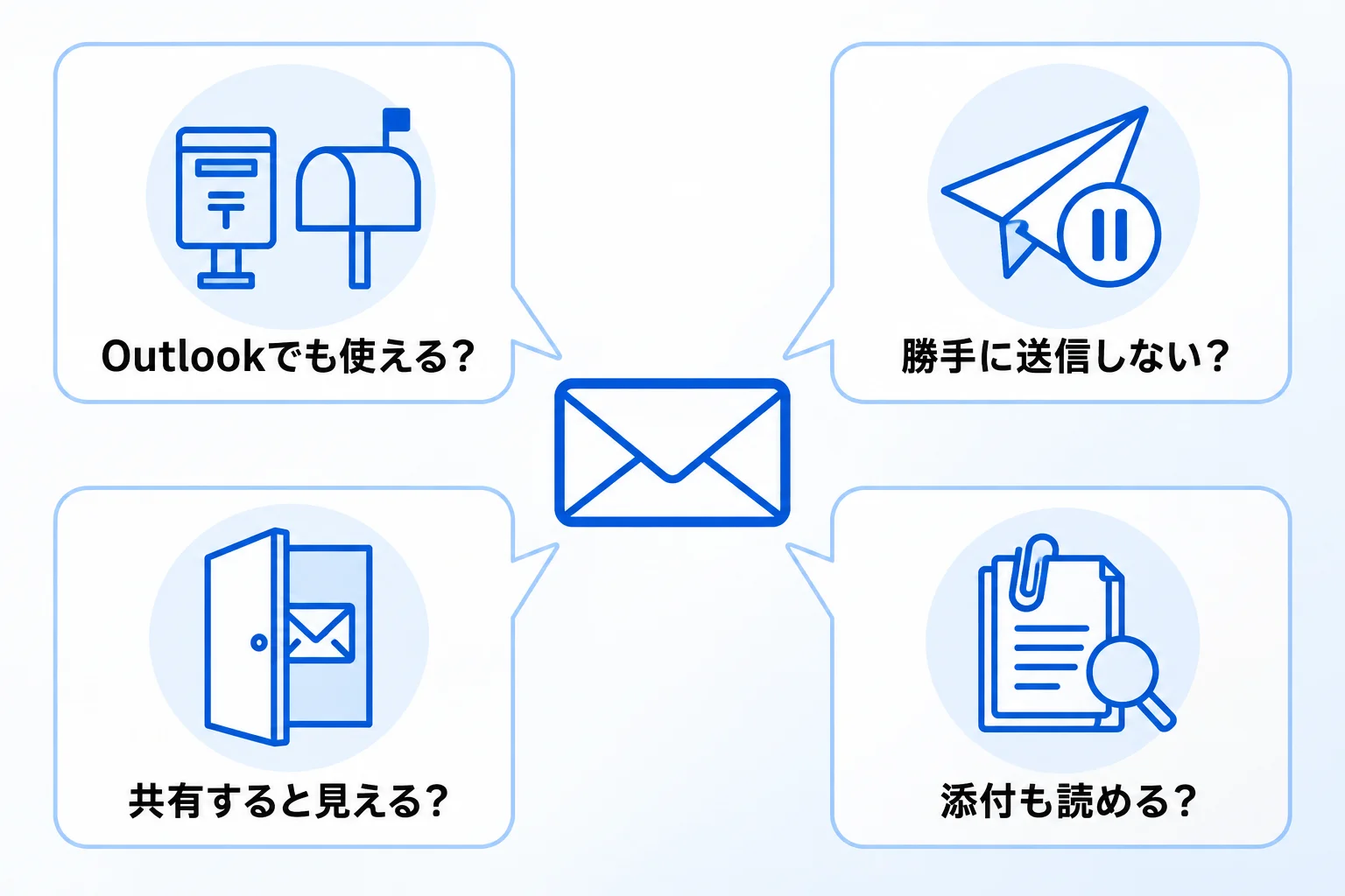 Notionメールの代わりに関するよくある質問