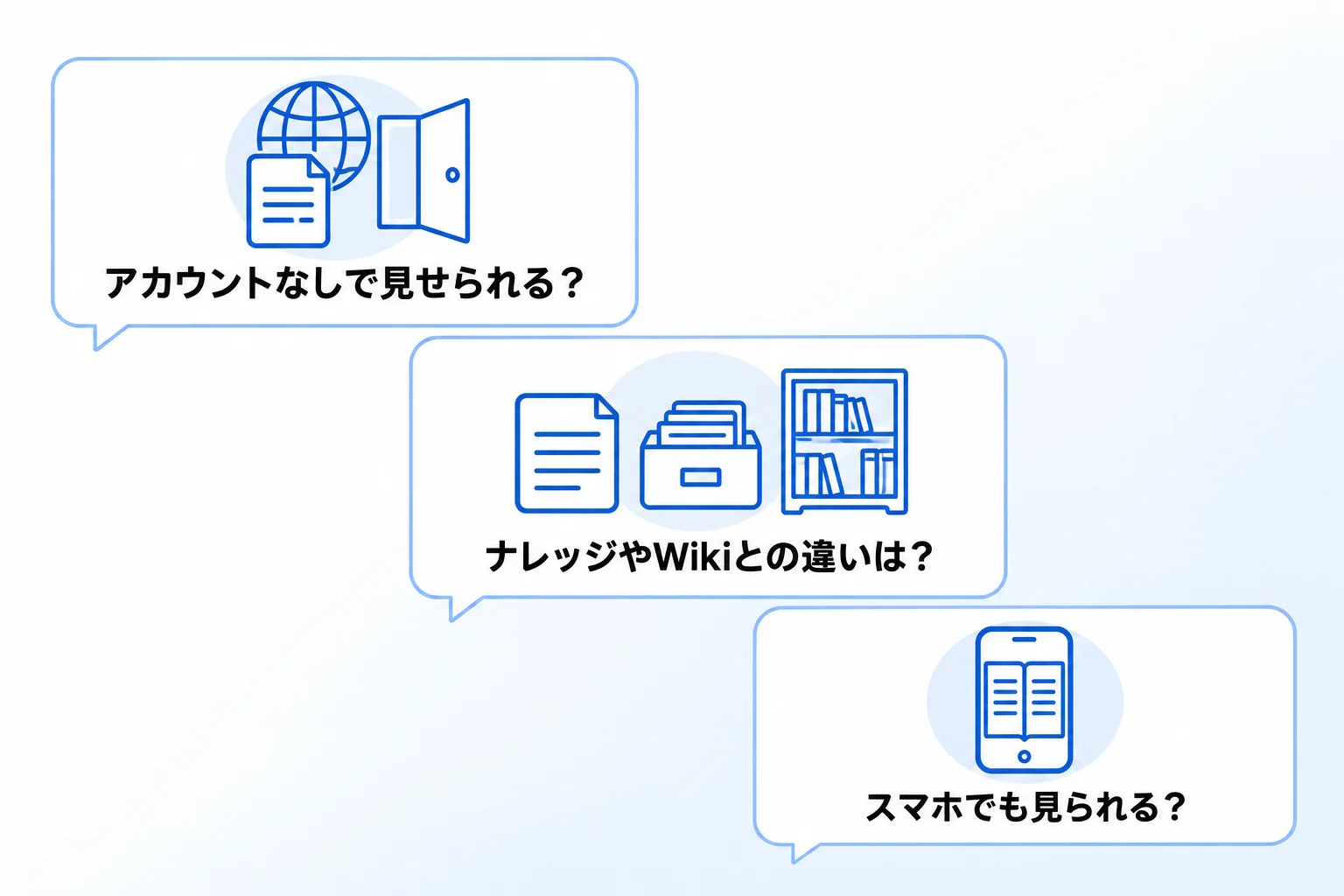 Notionでのマニュアル作成に関するよくある質問