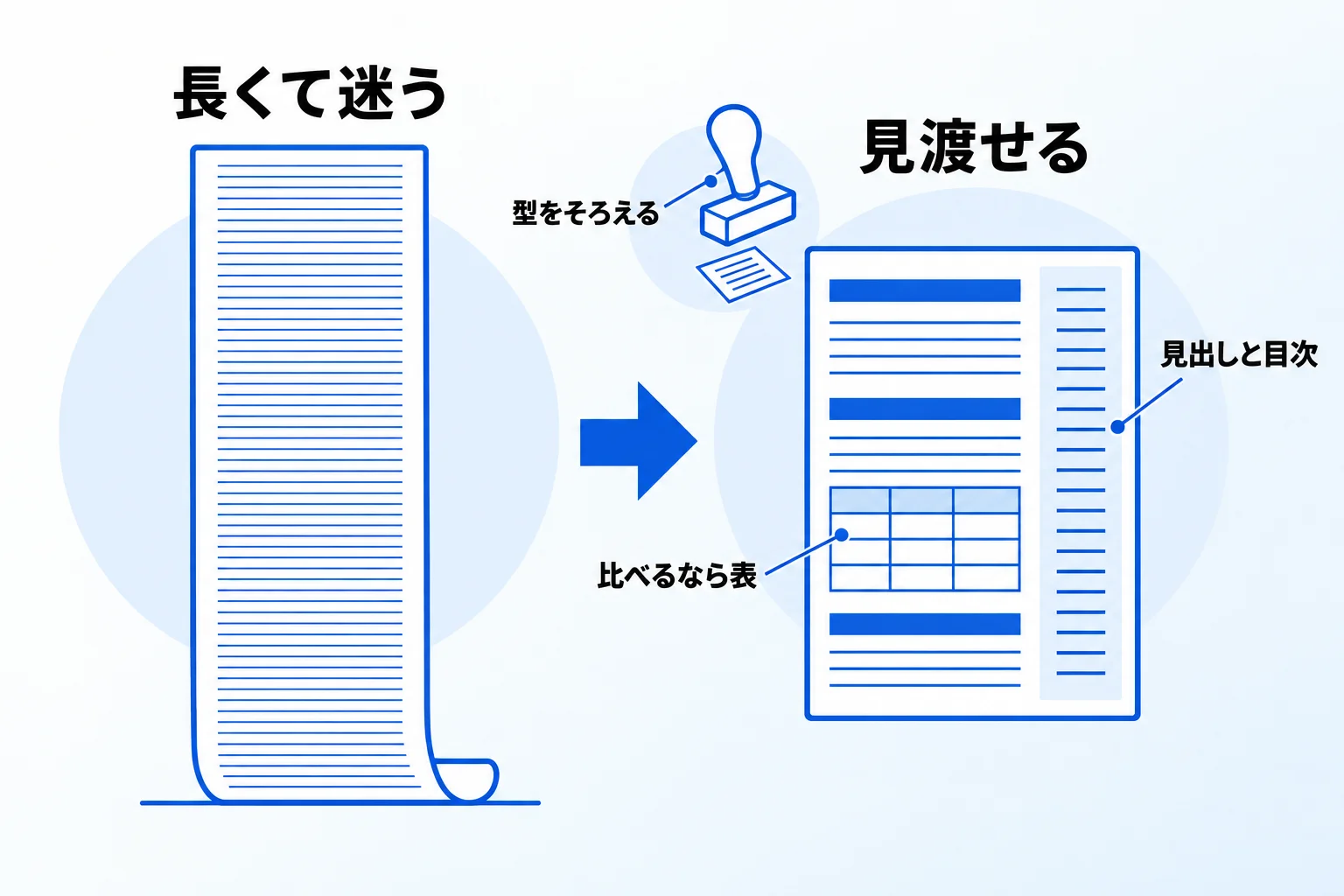 Notionで作成したマニュアルを読みやすくする3つの方法