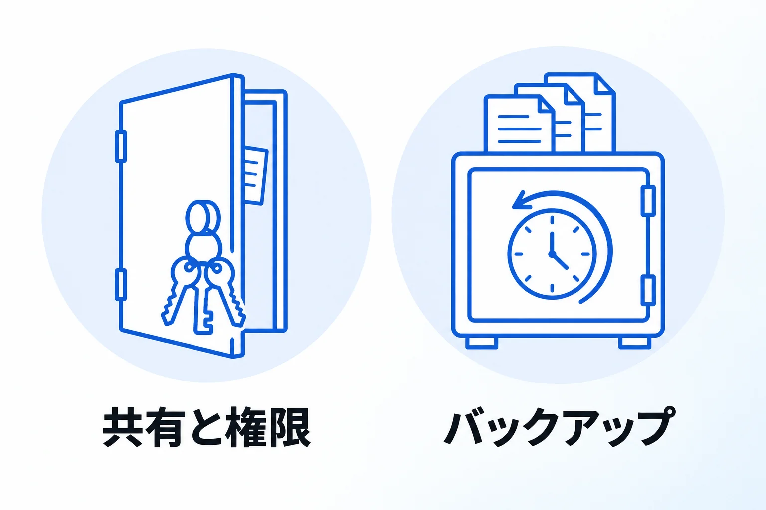 Notionでメモを管理する際の2つの注意点