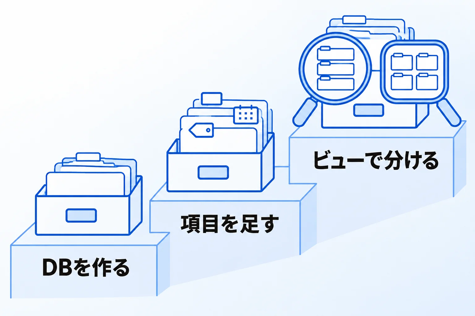 Notionでメモ帳を作る手順【3STEP】