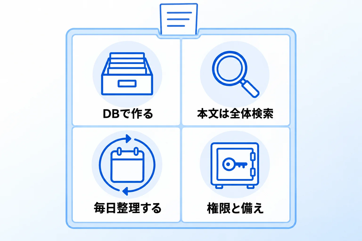 Notionでのメモ管理に迷ったら「合同会社Metoo」にご相談ください