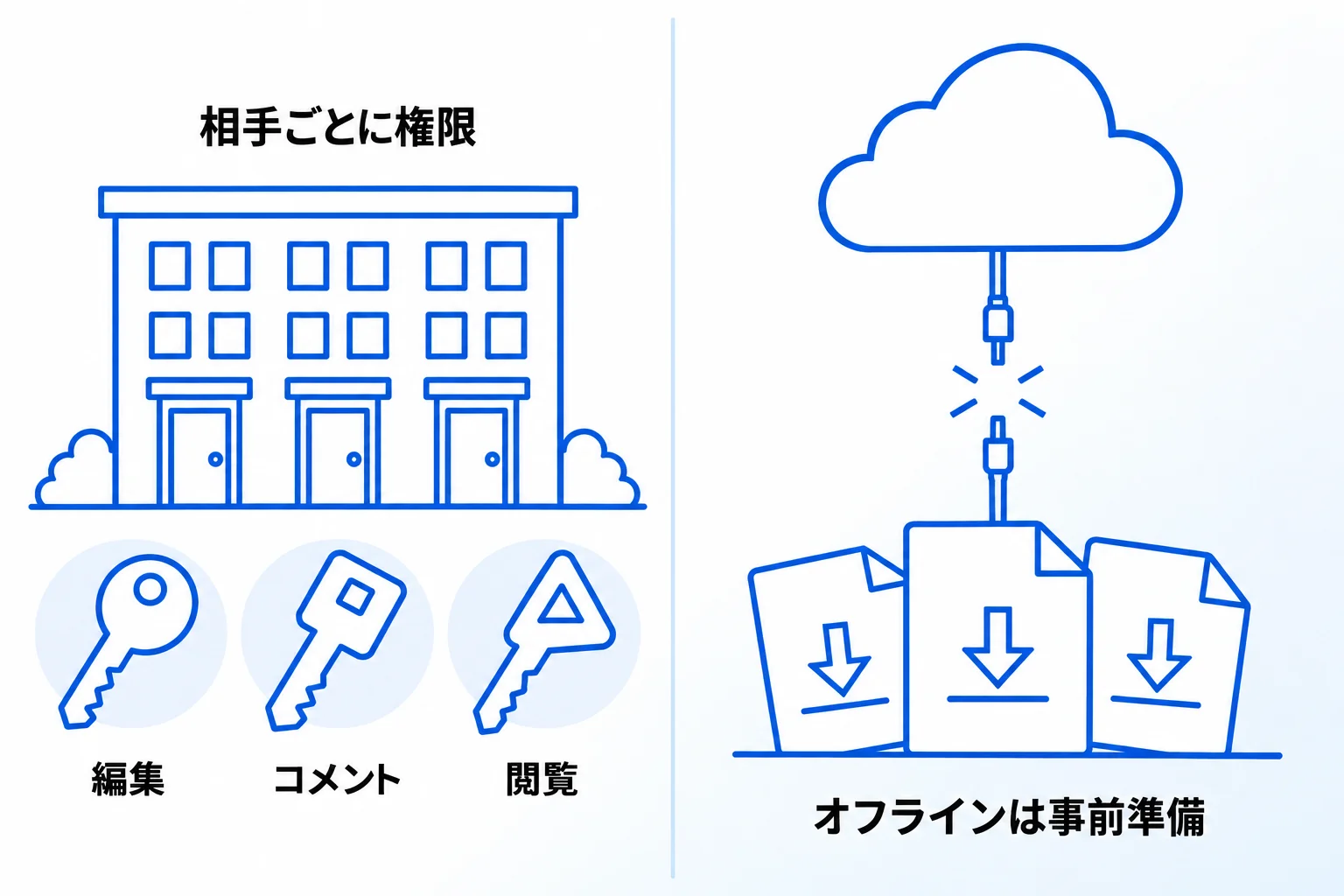 Notionを活用するメリット・デメリット
