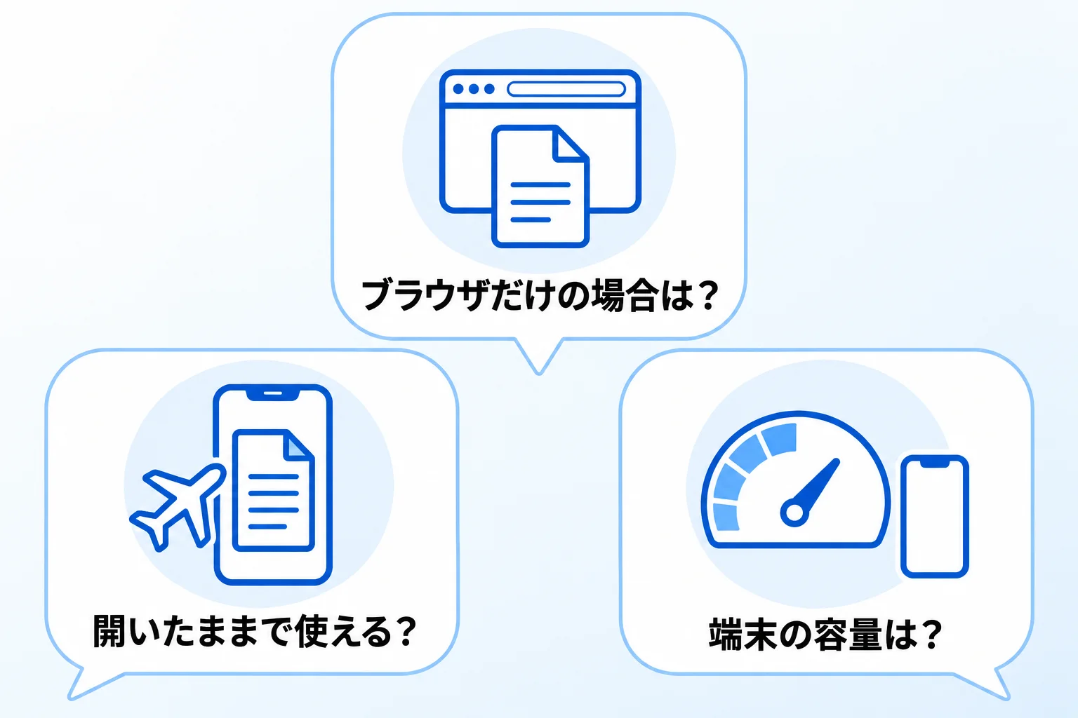 Notionのオフライン利用に関するよくある質問