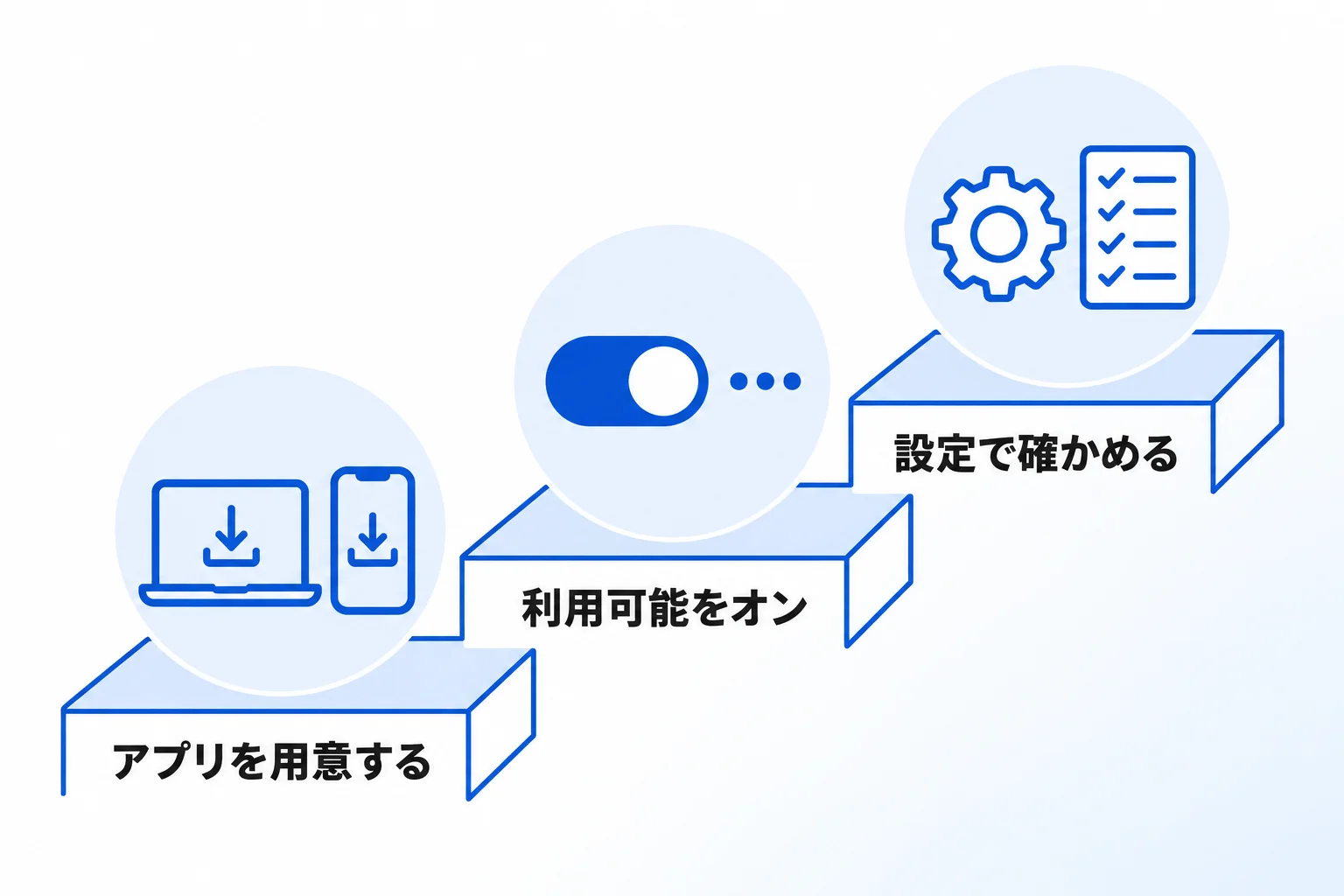 Notionをオフラインで使う方法【3STEP】