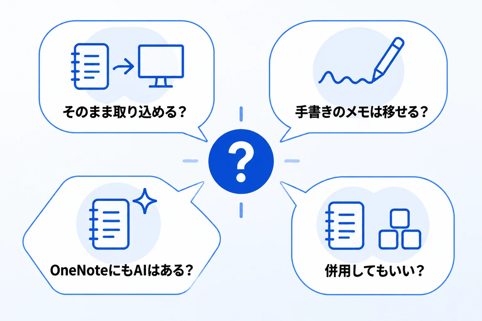 NotionとOneNoteに関するよくある質問