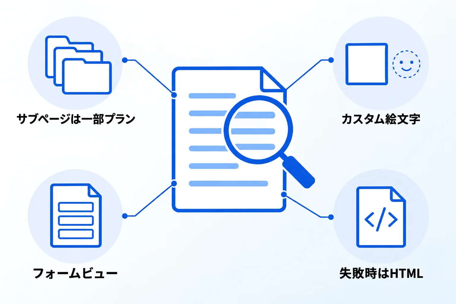NotionのページをPDFにするときの注意点