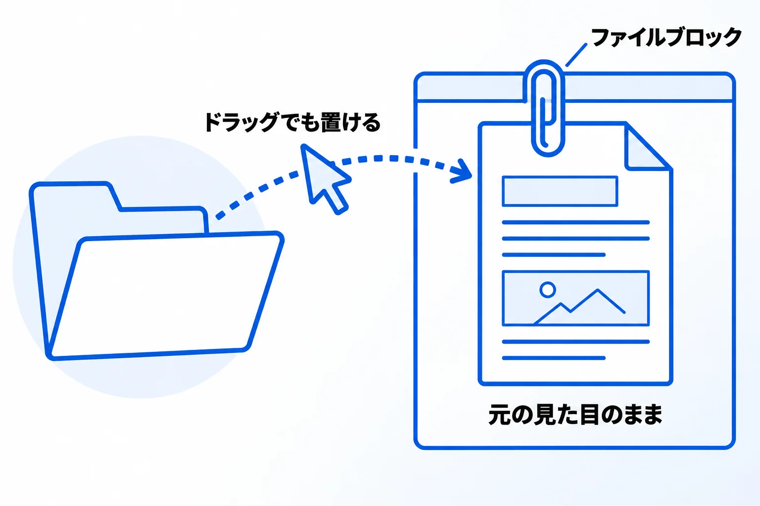 NotionでPDFを埋め込む方法