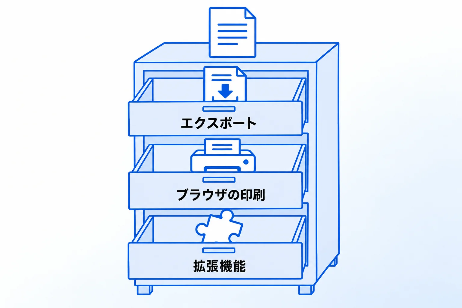 NotionのページやデータベースをPDFとしてエクスポートする3つの方法