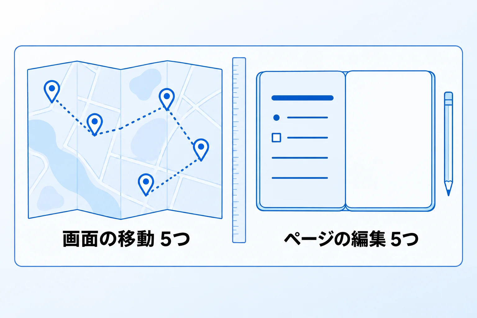 Notionのおすすめショートカット10選