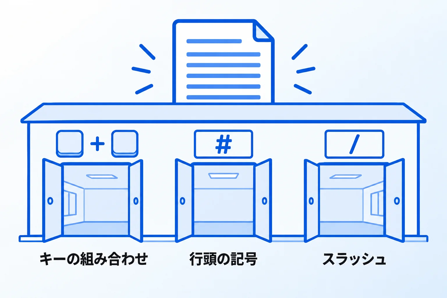 Notionのショートカットとは？3つの種類