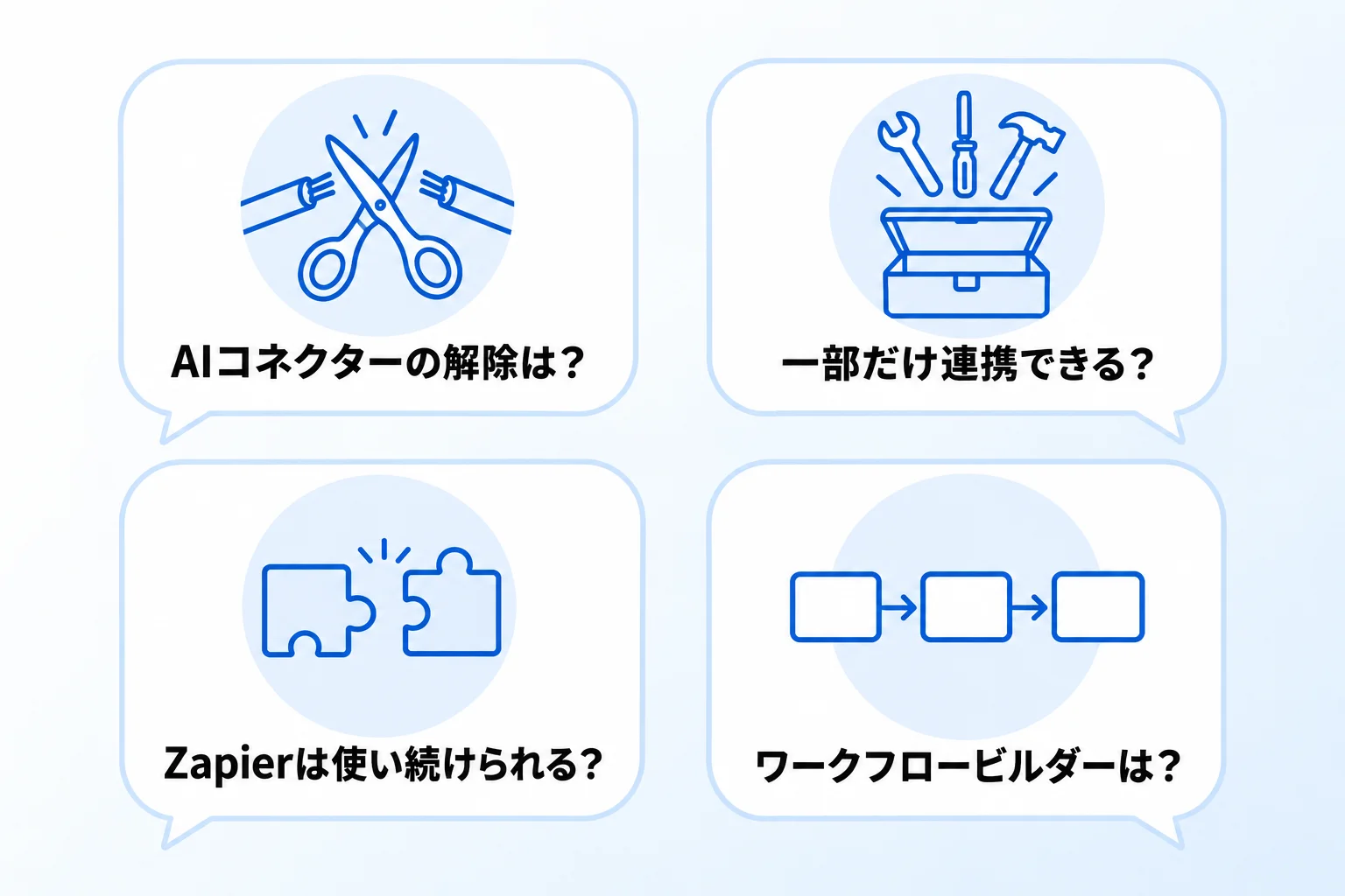 NotionとSlackの連携に関するよくある質問