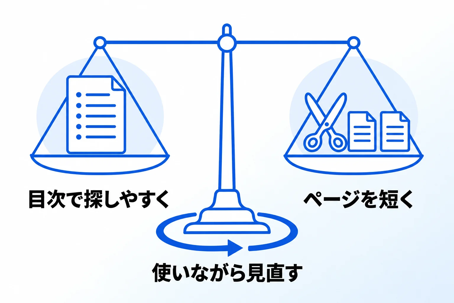 Notionで目次を設定して情報整理したい方は「合同会社Metoo」にご相談ください!