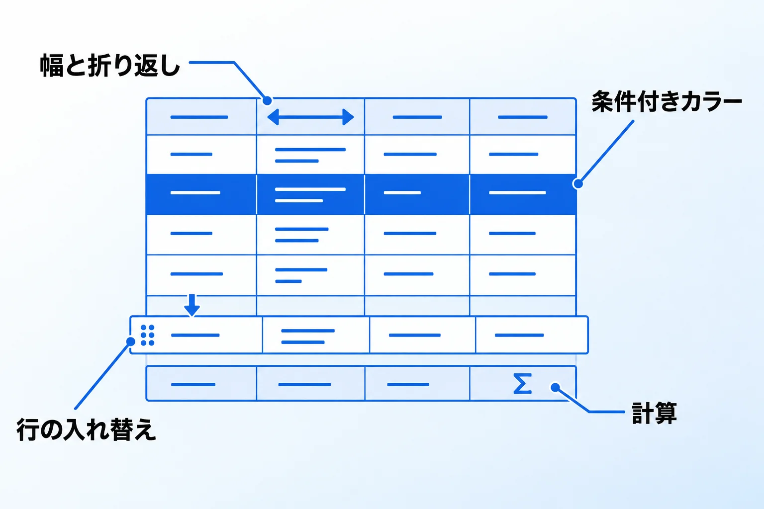 Notionのテーブルビューの使い方