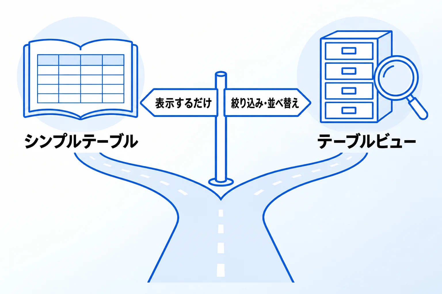 テーブルビューとシンプルテーブルの使い分け