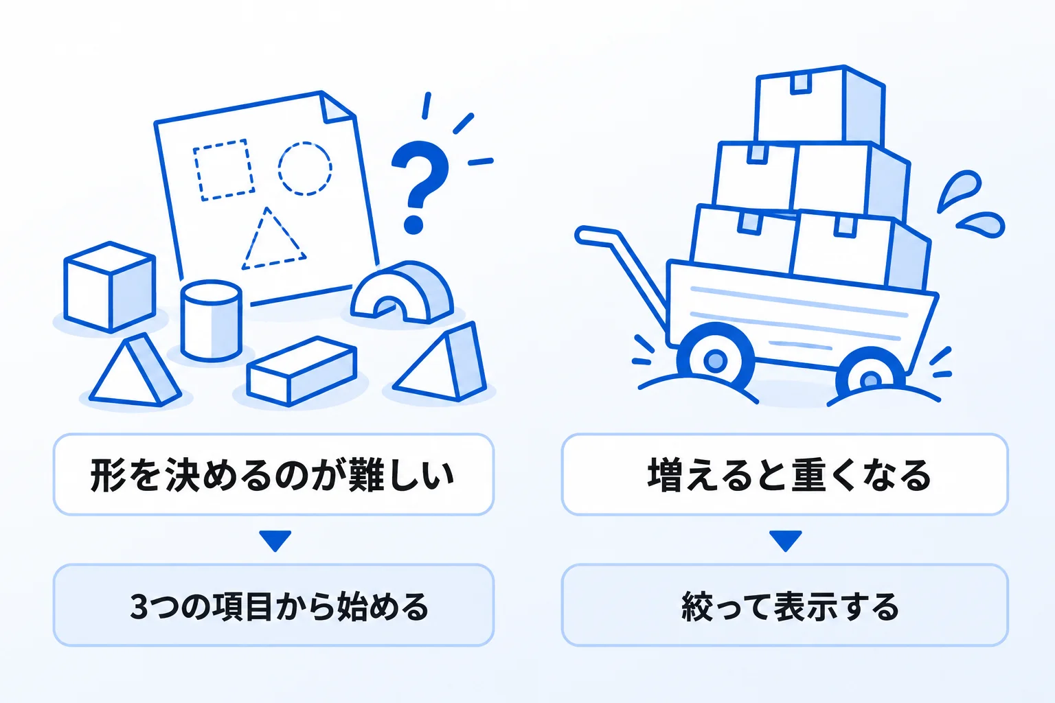 Notionでタスク管理をする2つのデメリット