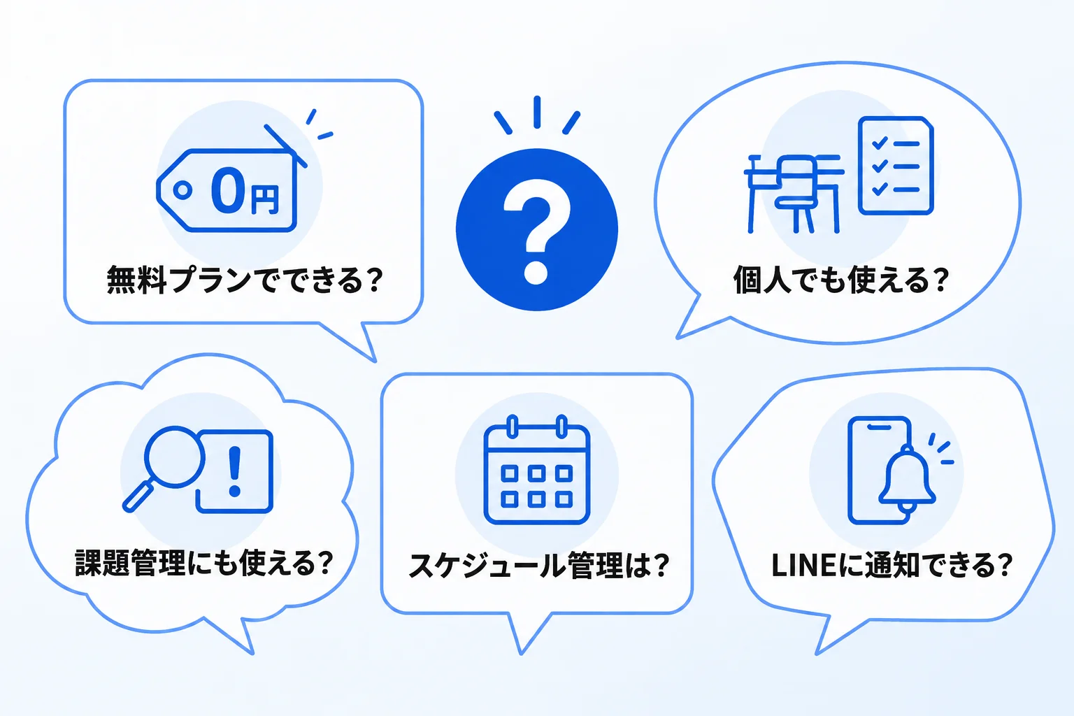 Notionのタスク管理に関するよくある質問