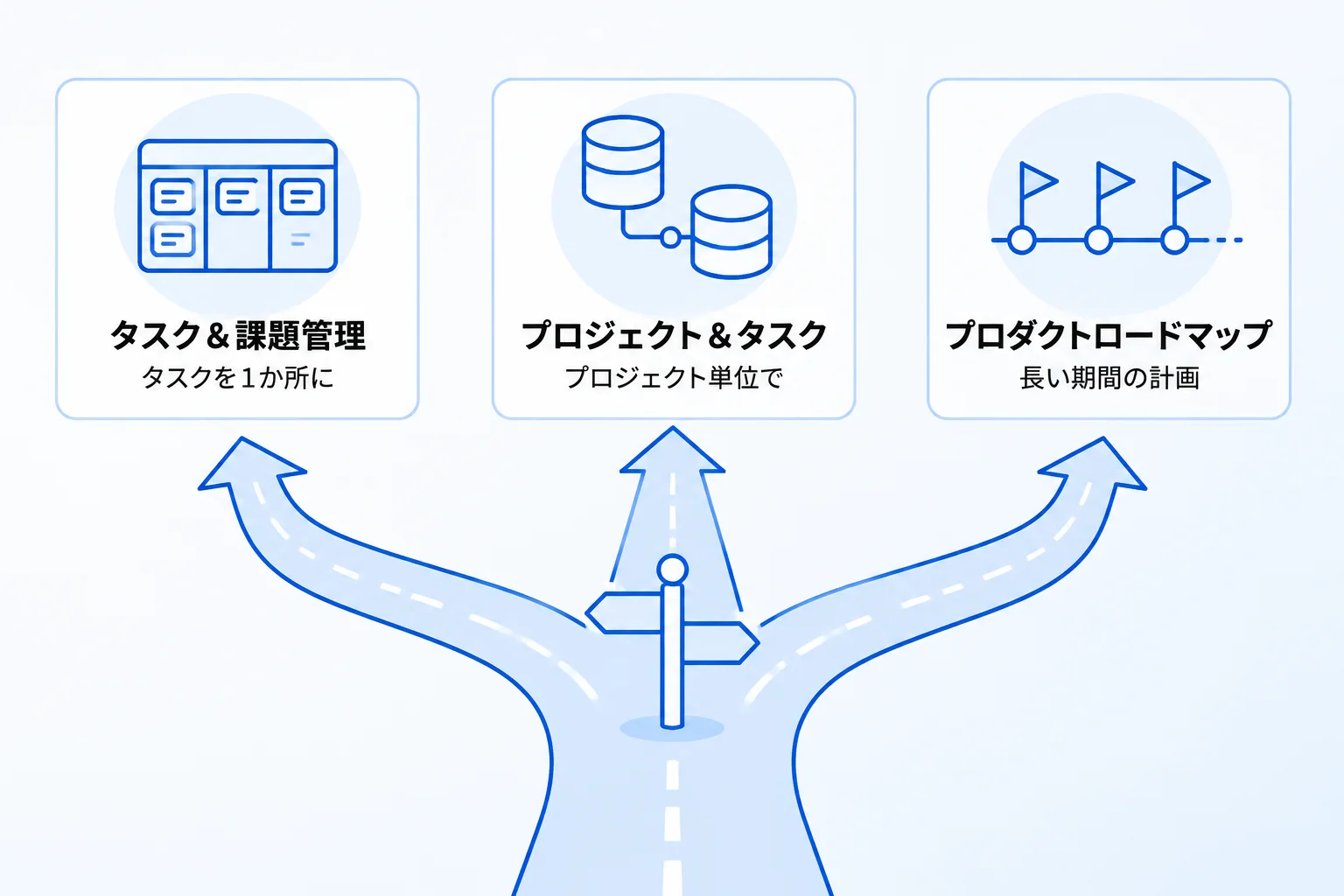 Notionのタスク管理におすすめのテンプレート3選