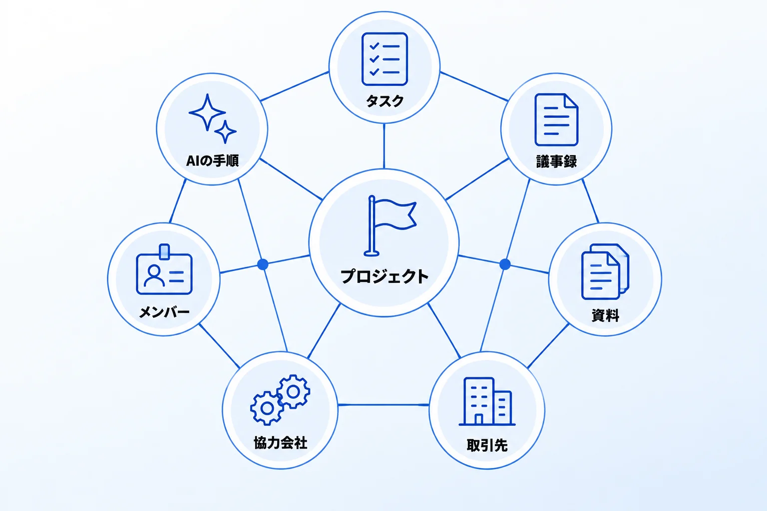 Metooの支援現場：最初に使う「型」と、そのまま使わない理由