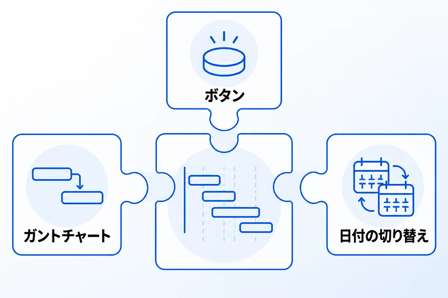 タイムラインビューの応用的な3つの使い方