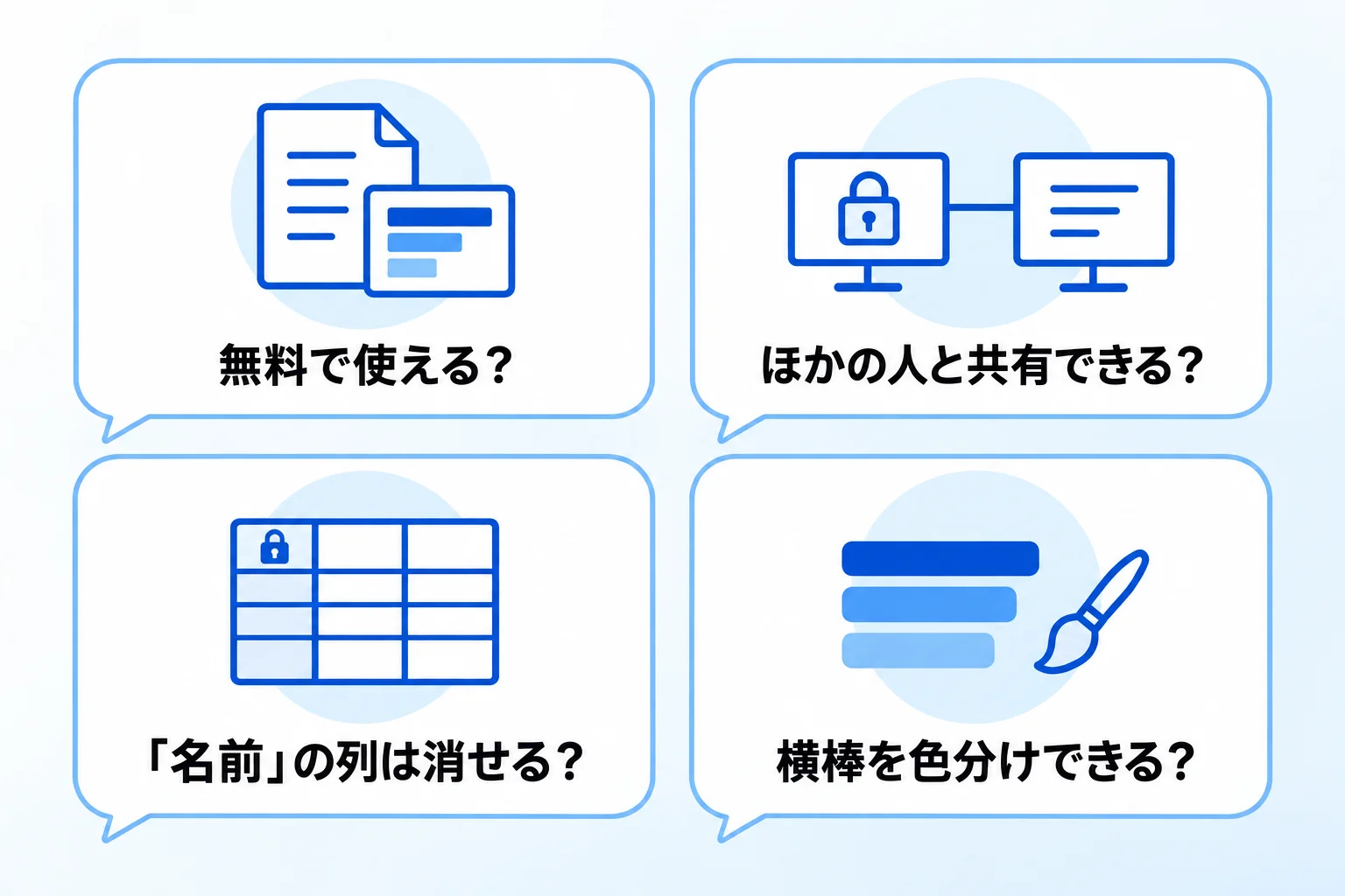 タイムラインビューに関するよくある質問