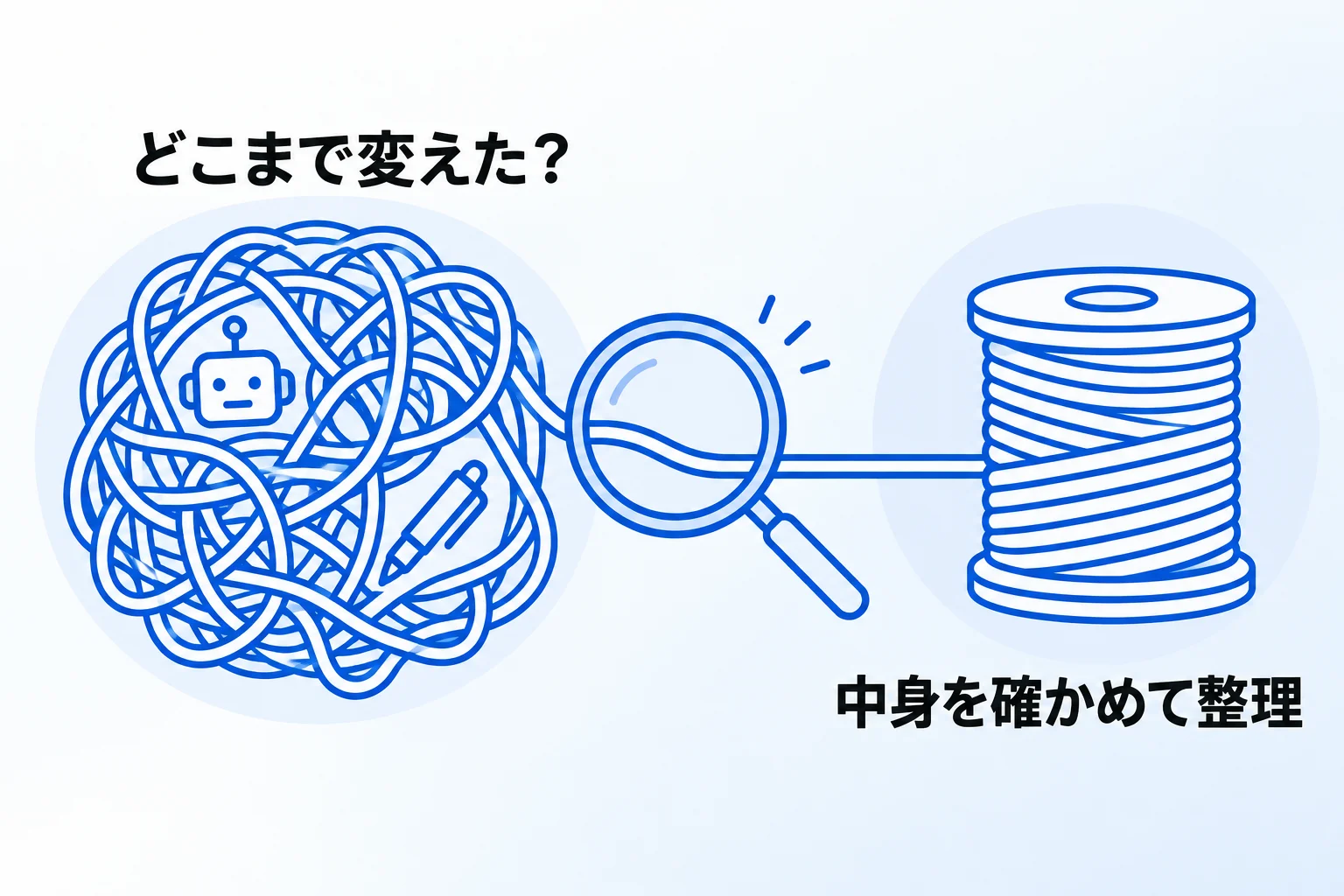Metooの支援現場：AIの変更を何でも履歴で戻さない理由