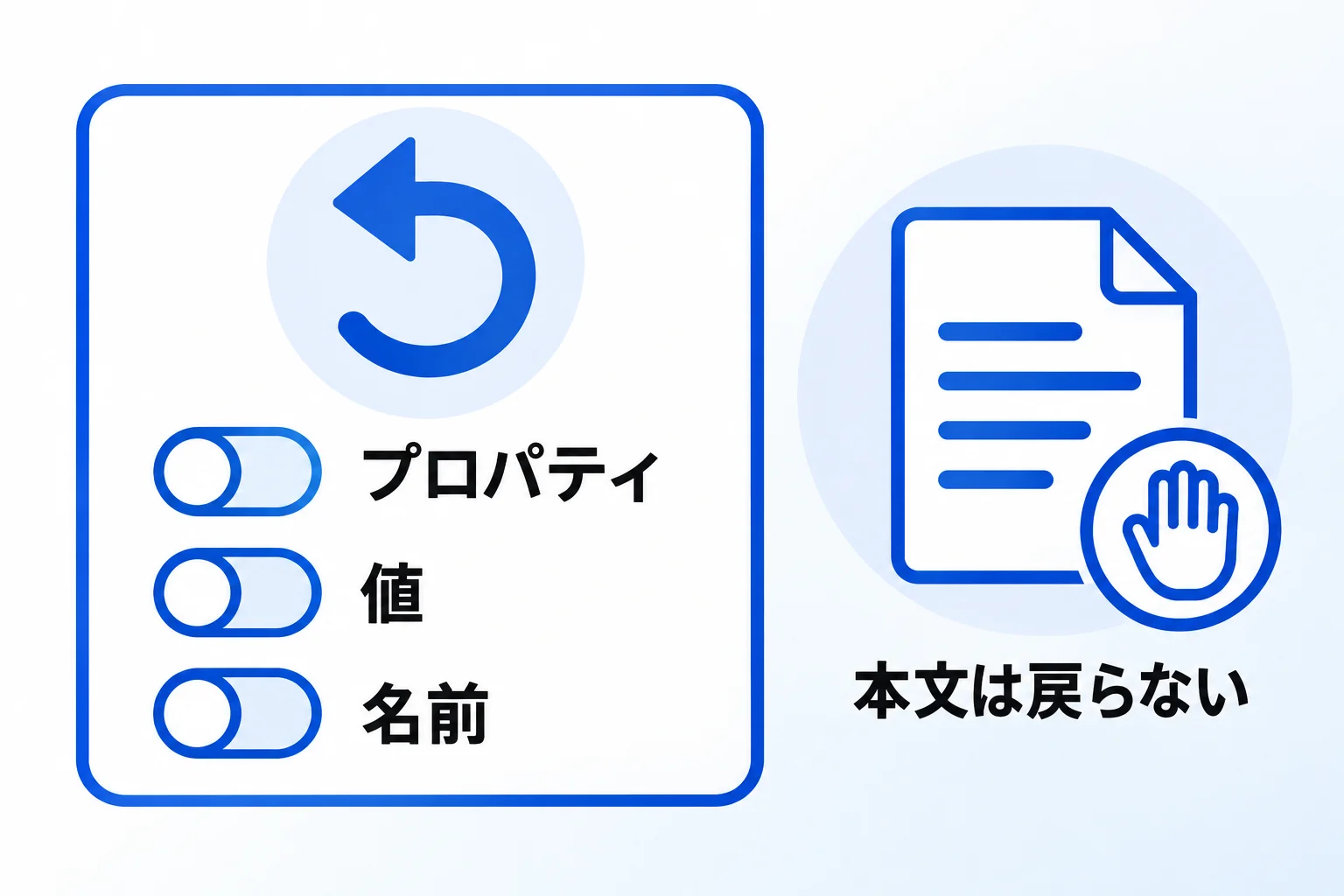 古いバージョンに戻すときに戻るもの・戻らないもの