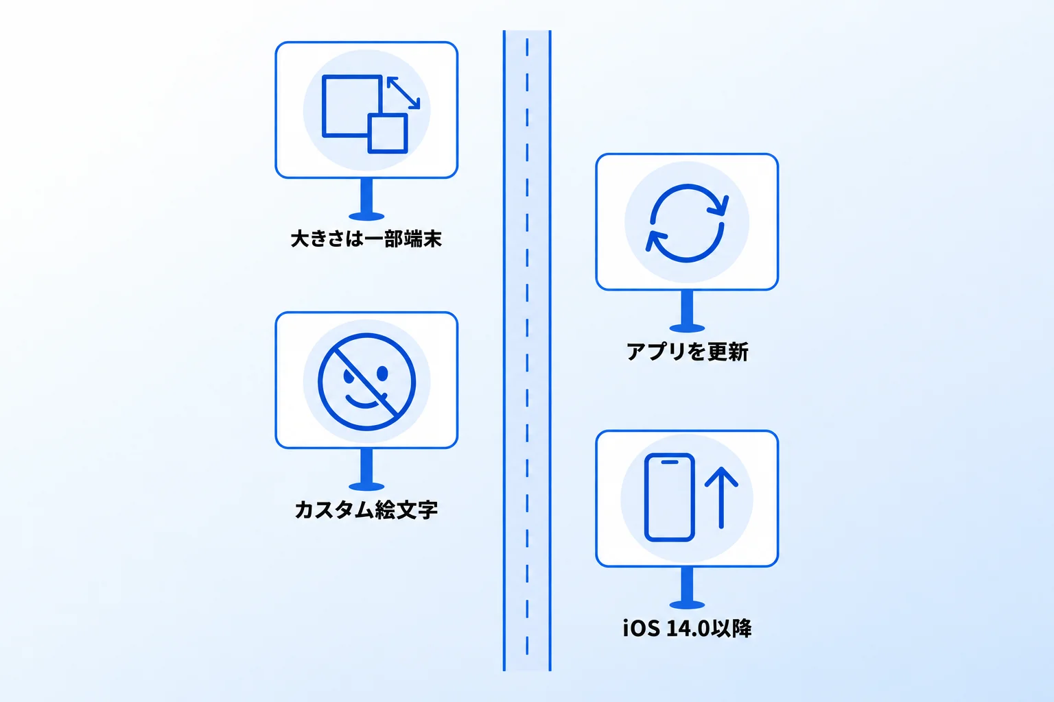 スマホでNotionウィジェットを使う際の注意点