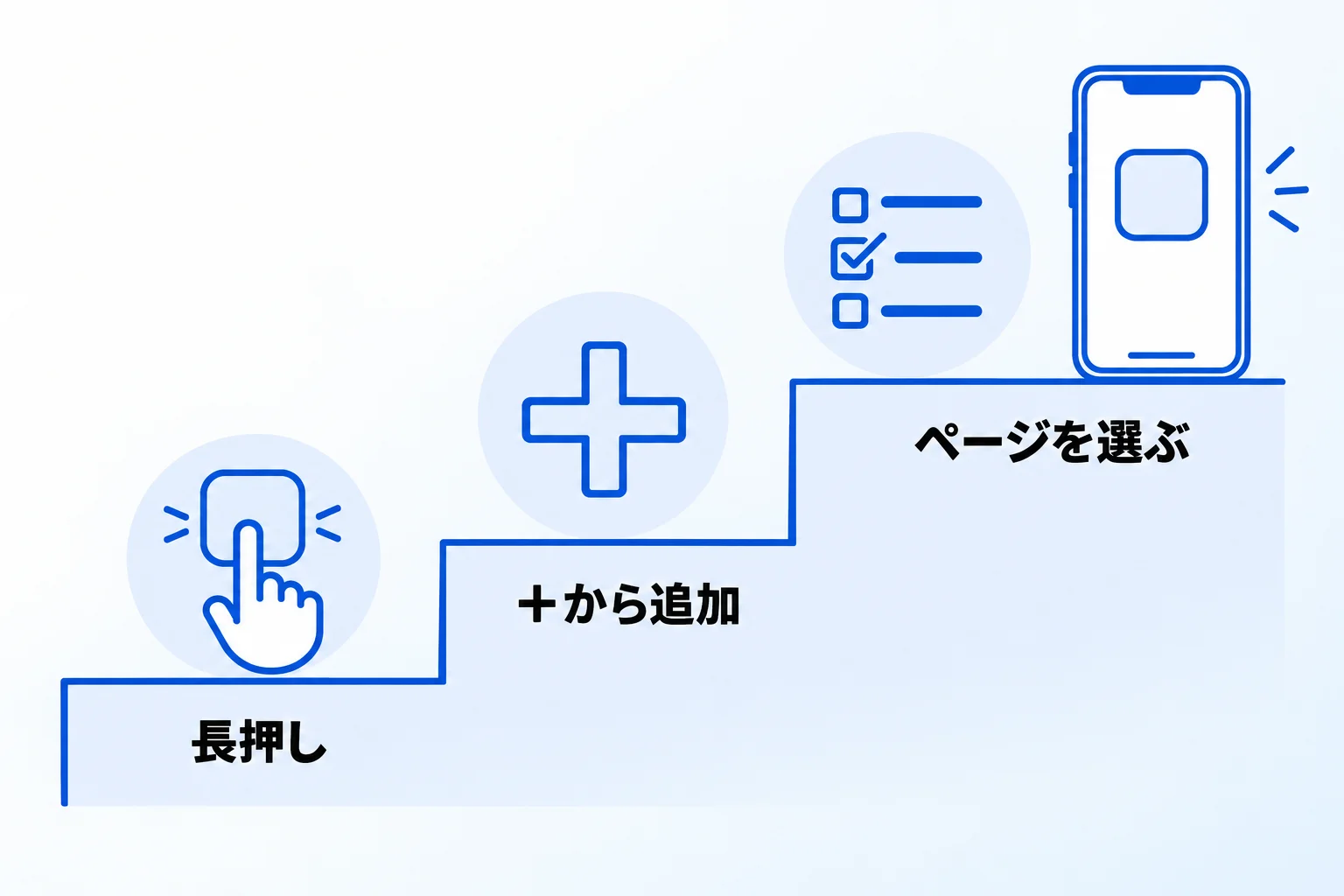 スマホのホーム画面にNotionウィジェットを追加する方法