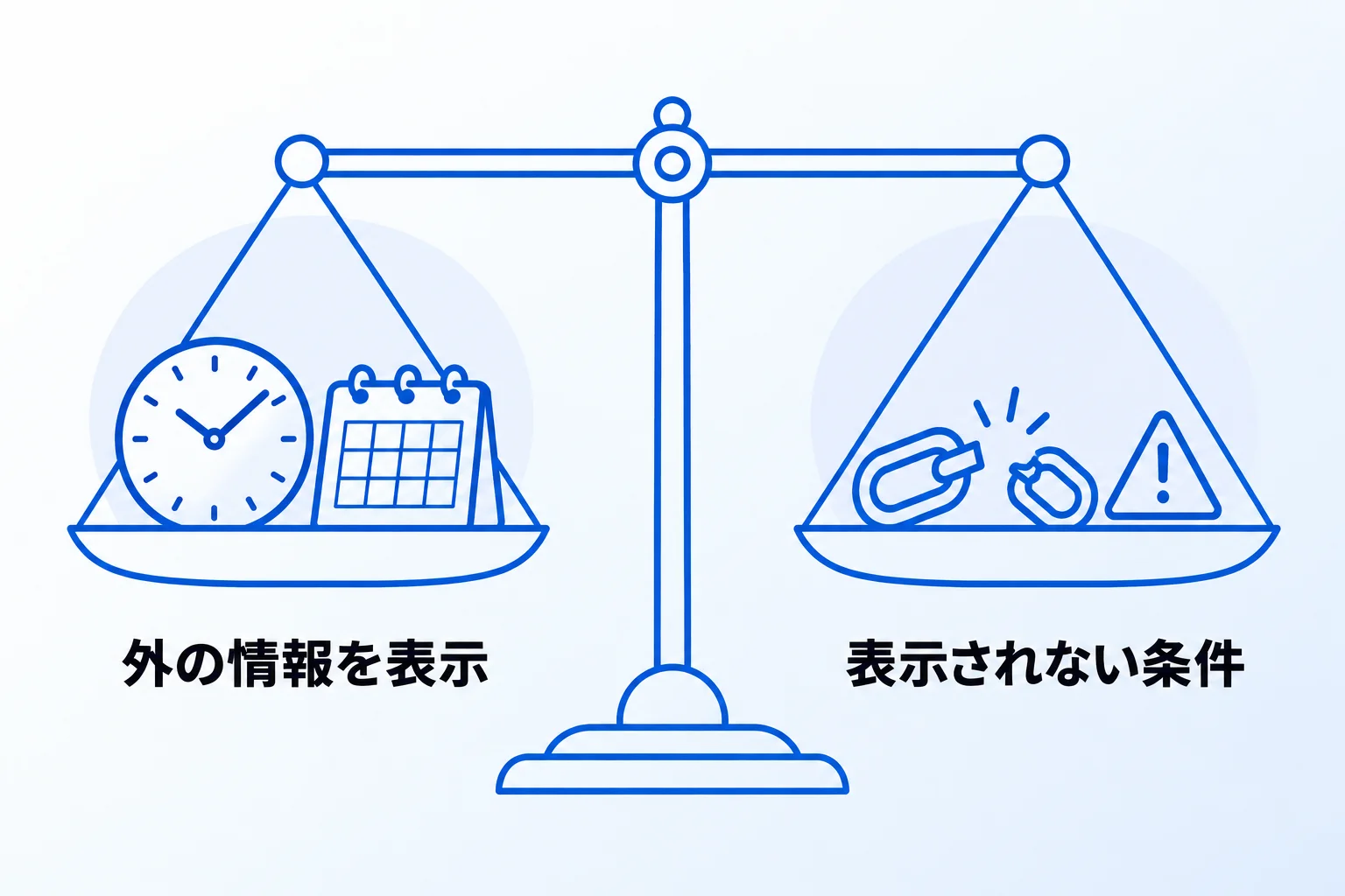 ページに埋め込むウィジェットのメリットと注意点