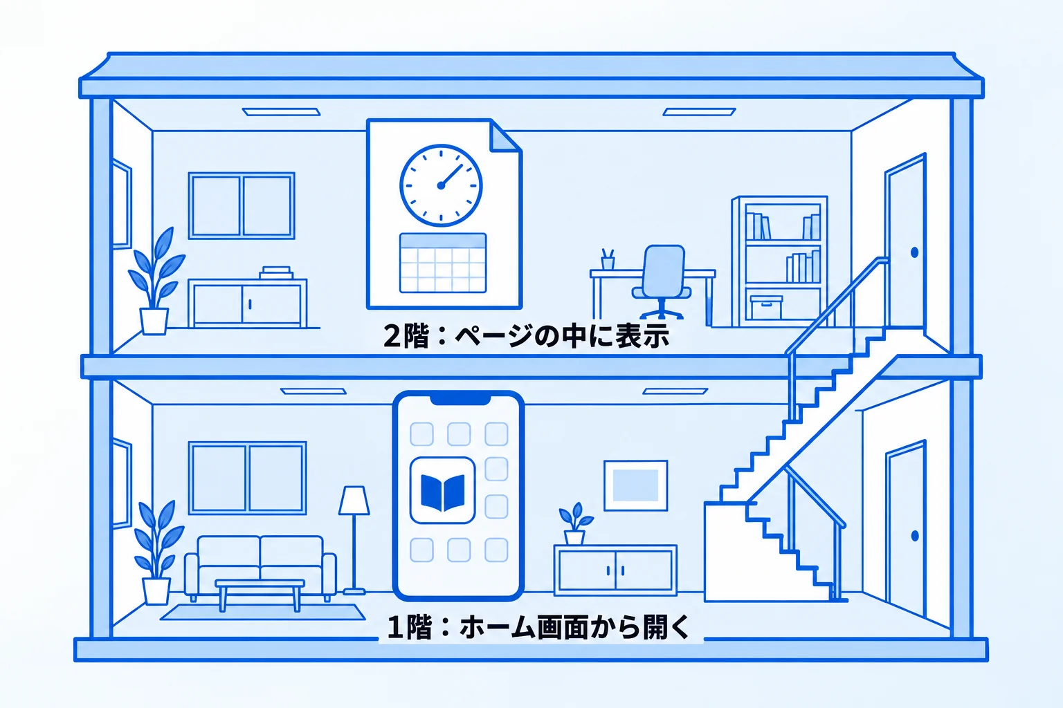 Notionのウィジェットでスマホを便利にするなら「合同会社Metoo」へご相談ください