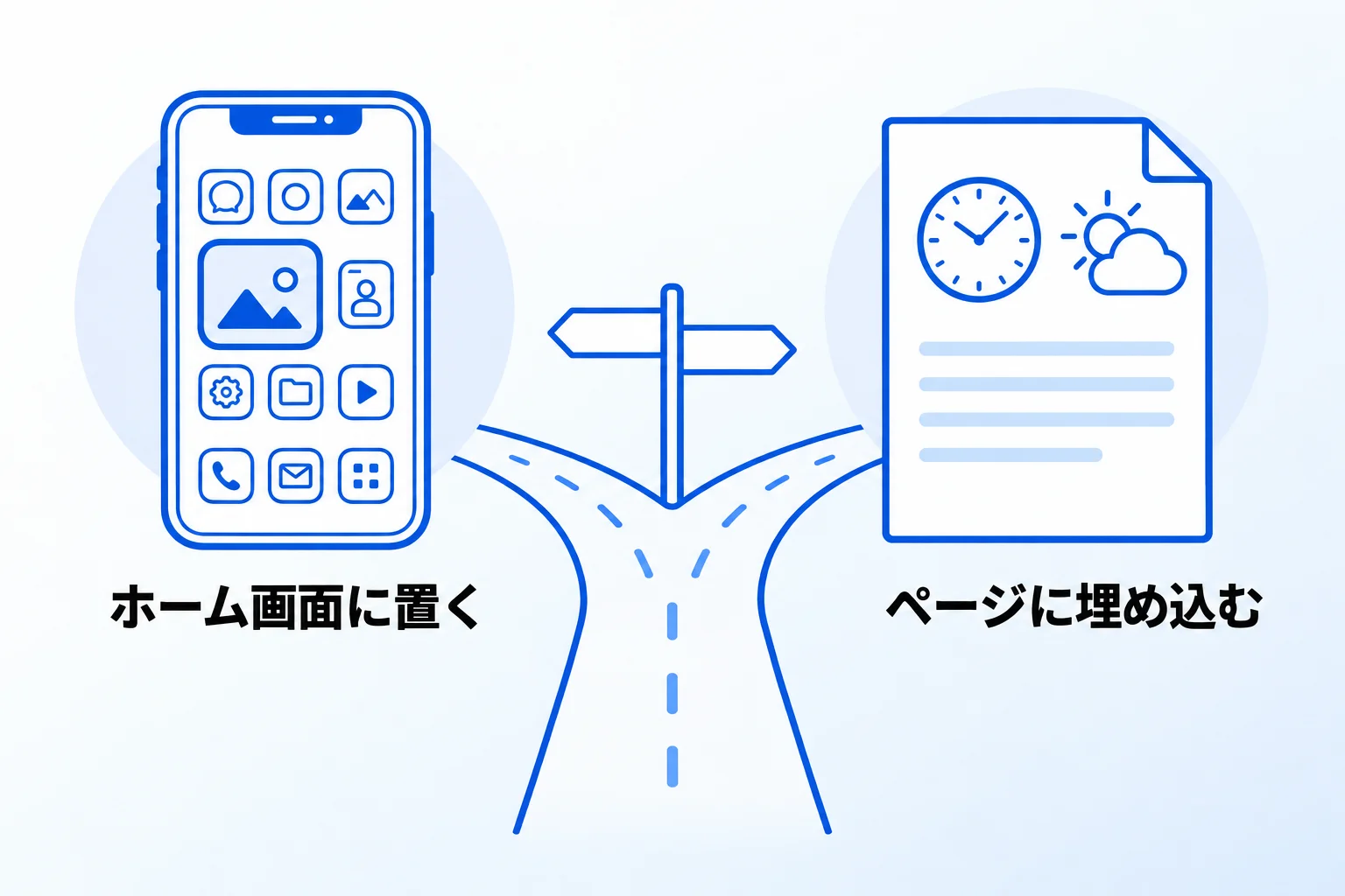 Notion Widget(ウィジェット)とは?2つの種類の違い