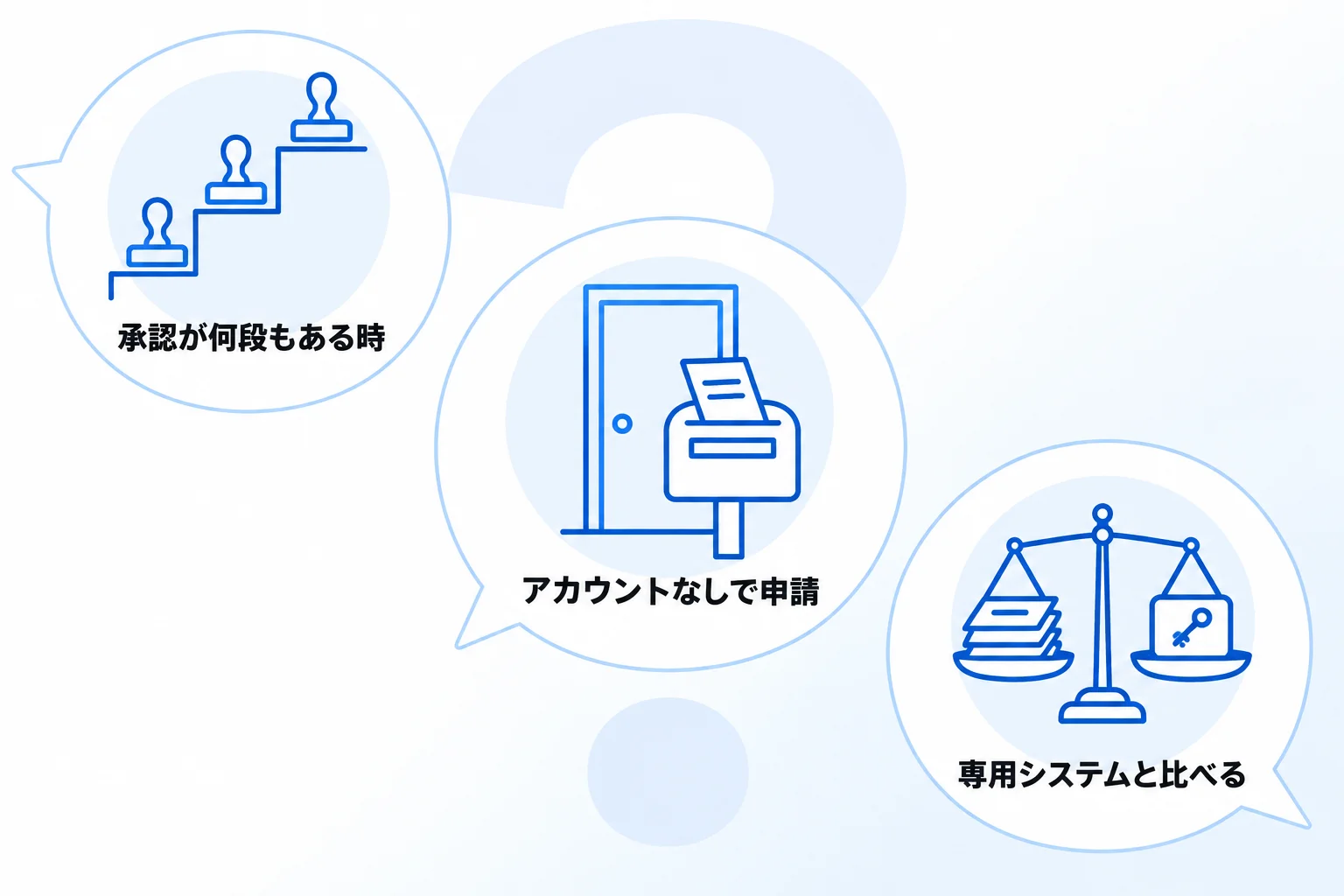 Notionのワークフローに関するよくある質問