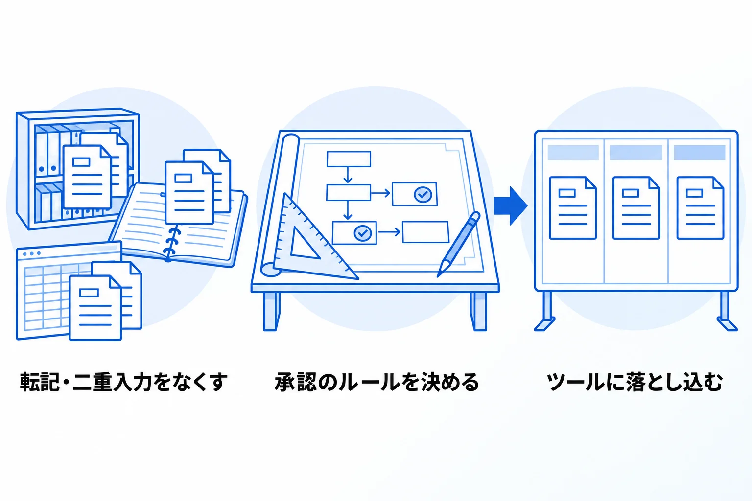 Metooの支援現場：流れとルールを整えてから、Notionに載せる