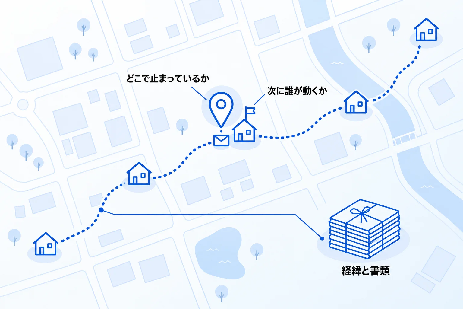ワークフローを可視化すると見えるようになる3つのこと