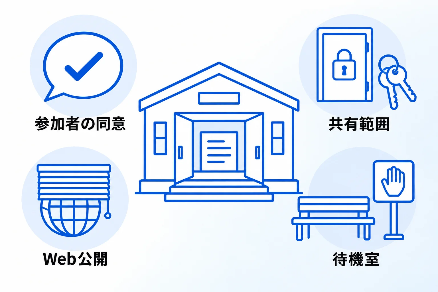 NotionとZoomを連携する際に注意すべき4つのポイント
